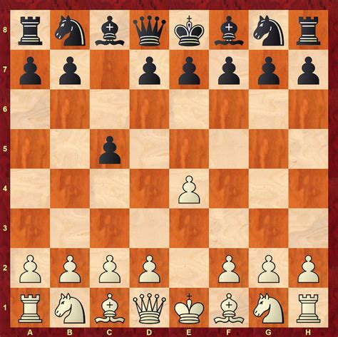 sicilian defense|Sicilian Defense: Ultimate Guide To The Sicilian .